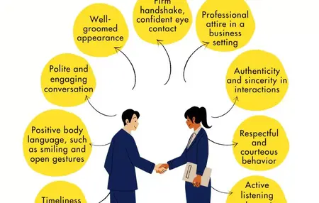 How to Make a Good First Impression in an Online Meeting
