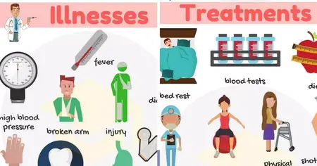 How to Identify and Treat Common Illnesses