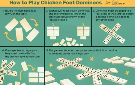 How to Learn to Play Dominos