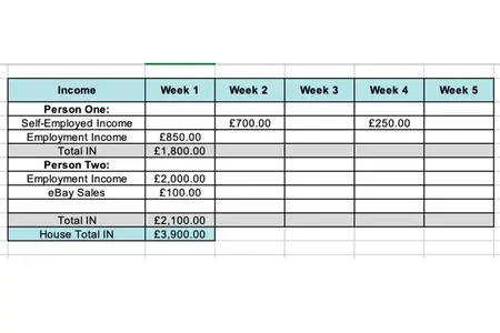 How to Create a Simple Budget Spreadsheet