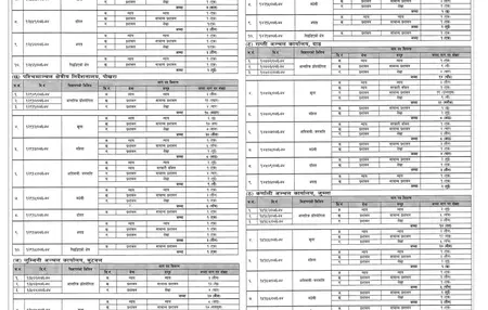 How to Get a Job in the Government Industry