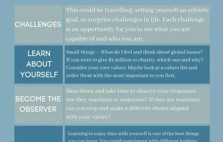 How to Develop a Strong Sense of Self