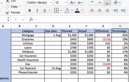 How to Make a Budget on Excel