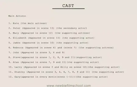 How to Write a Script for a Short Film for Beginners