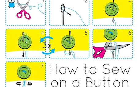 How to sew a button
