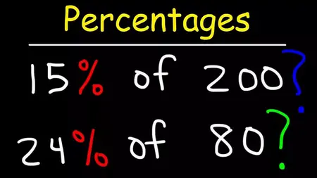 How to Calculate Percentages