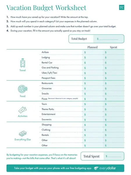 How to Create a Family Budget for a Vacation