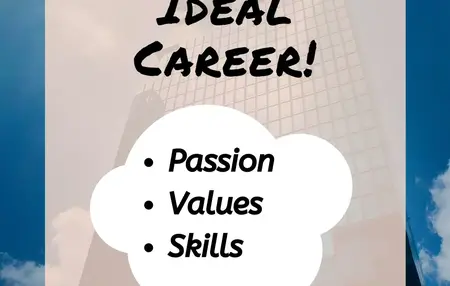 How to Find Your Ideal Career