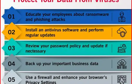 How to Keep Your Computer Safe from Viruses