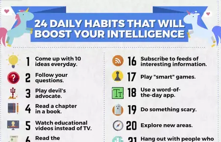 How to Develop Emotional Intelligence