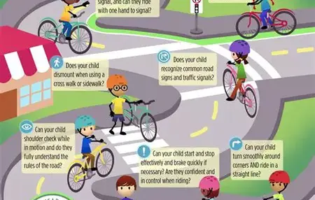 How to Learn to Ride a Bike