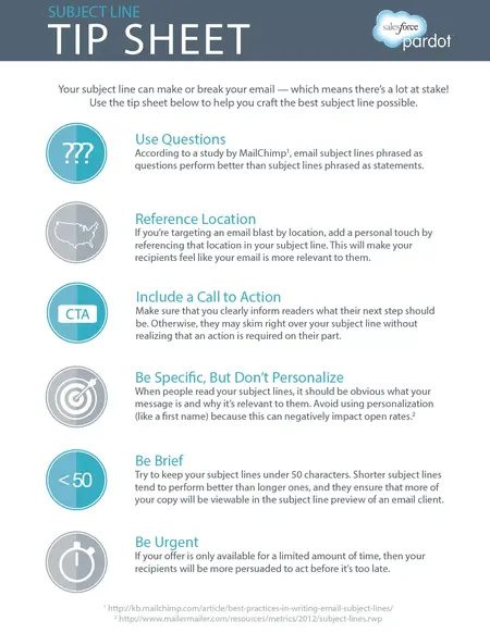 How to Tip Properly in a Restaurant