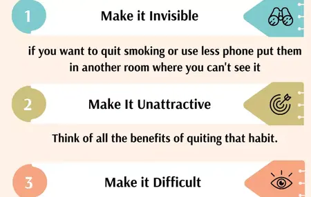 How to Get Rid of Bad Habits