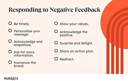 How to Respond to Negative Feedback Online