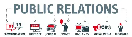 How to Build a Successful Career in the Public Relations Industry