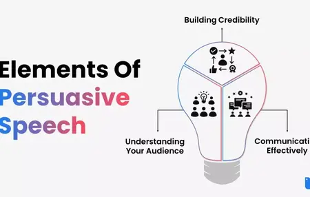 How to Write a Persuasive Speech