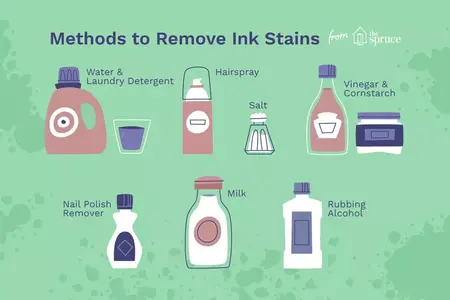 How to Remove Ink Stains