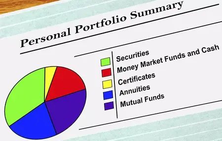 How to Build a Strong Portfolio