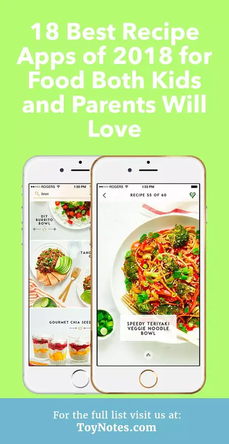 How to Use a Recipe App
