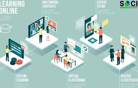 How to Use a Learning Platform