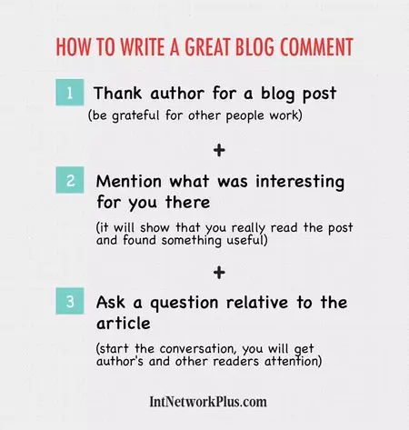 How to Create a Killer Blog Comment Strategy