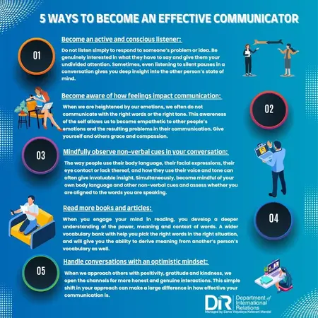How to Be a More Effective Communicator