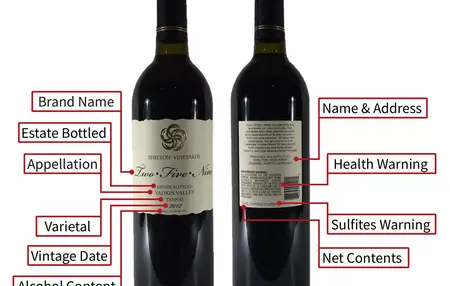 How to Understand Wine Labels