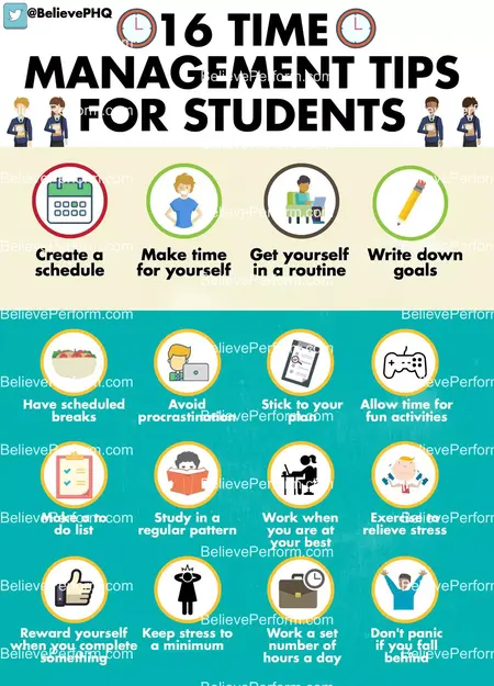 How to Manage Your Time Effectively for Students