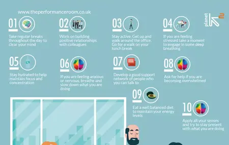 How to Support Mental Health