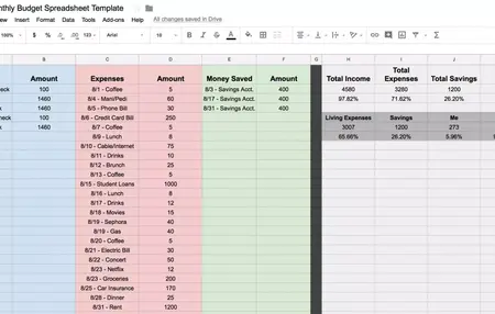 How to Create a Budget Spreadsheet in Google Sheets