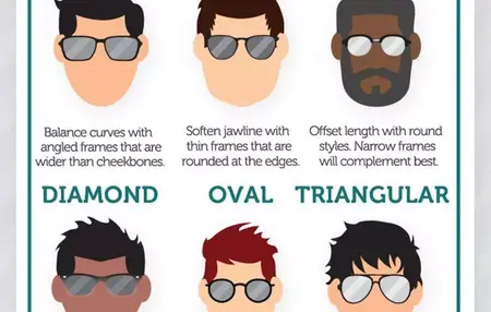 How to Choose the Right Sunglasses for Your Face Shape