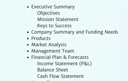 How to Write a Business Plan for a Retail Store