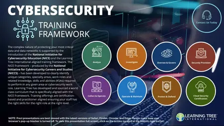 How to Learn Cyber Security