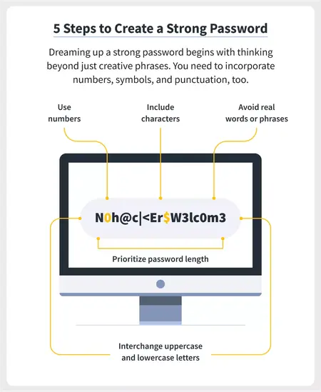 How to Create a Great Password