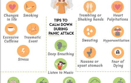 How to Help Someone Having a Panic Attack
