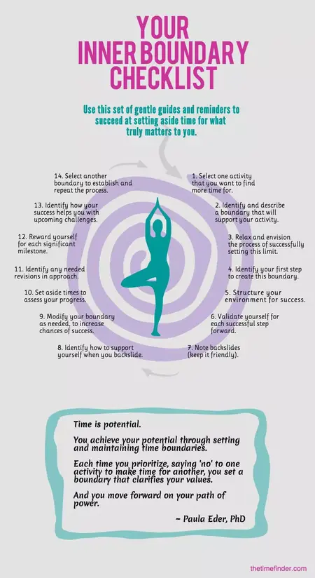 How to Set Boundaries