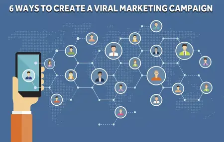 How to Create a Viral Marketing Campaign