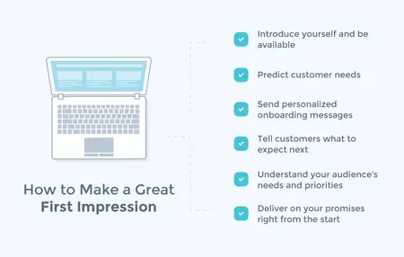 How to Create a Good First Impression