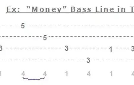 How to Learn to Play the Bass with Bass Tabs