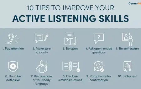 How to Improve Your Listening Skills for Business