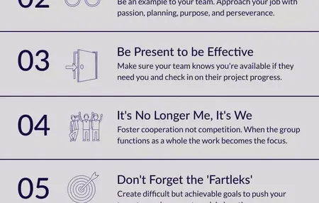 How to Lead a Team Effectively