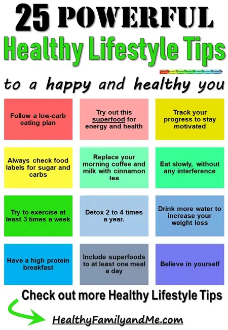 How to Develop a Healthy Lifestyle