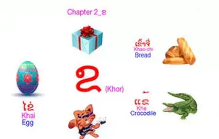 How to Learn to Speak Lao