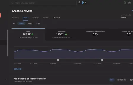 How to Use YouTube Analytics