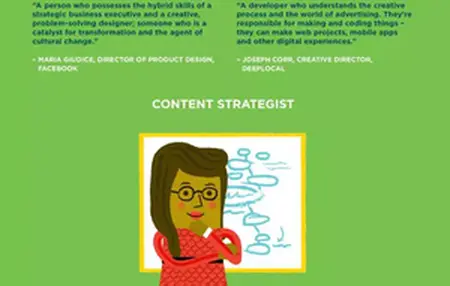 How to Find a Job in the Creative Industry