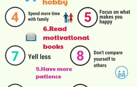 How to Be More Positive