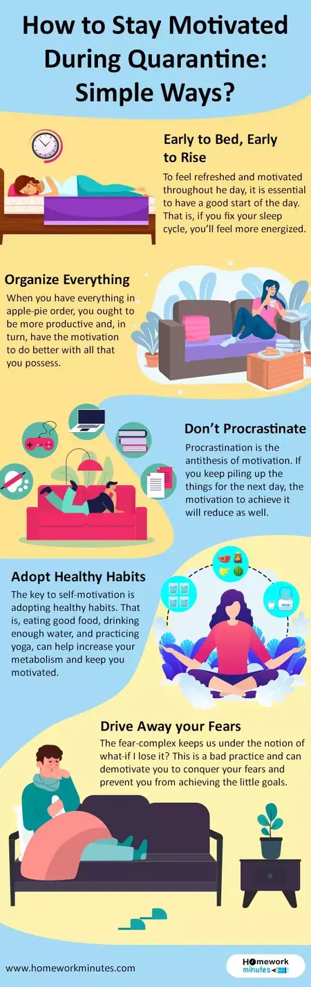 How to Stay Motivated and Productive During Quarantine