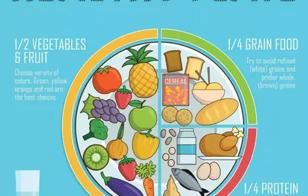 How to Get Your Child to Eat Their Vegetables