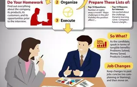 How to Prepare for a Job Interview as a Student