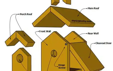 How to Build a Birdhouse